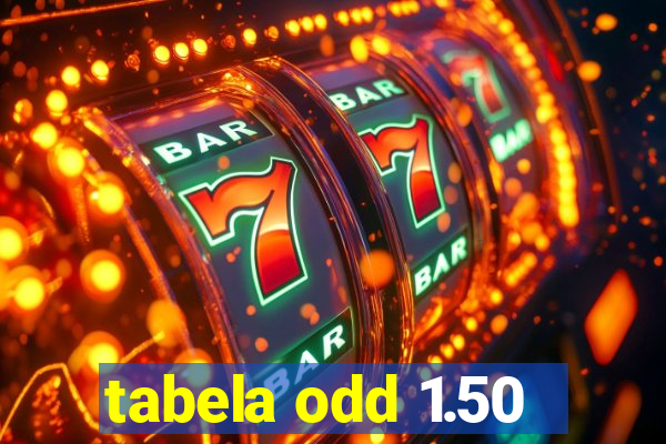 tabela odd 1.50